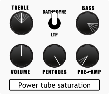 variac power tubes